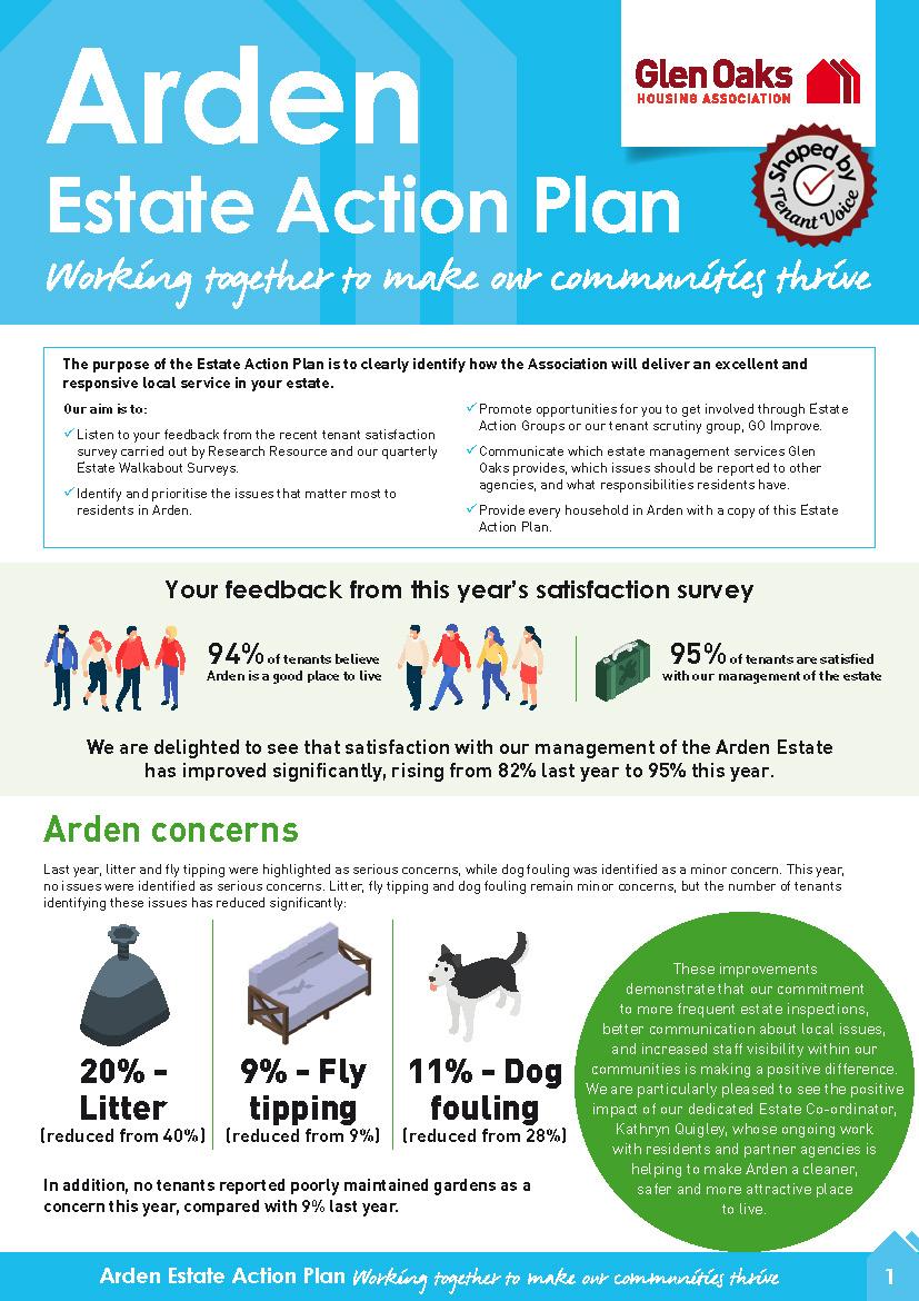 Arden Estate Action Plan 2024 image