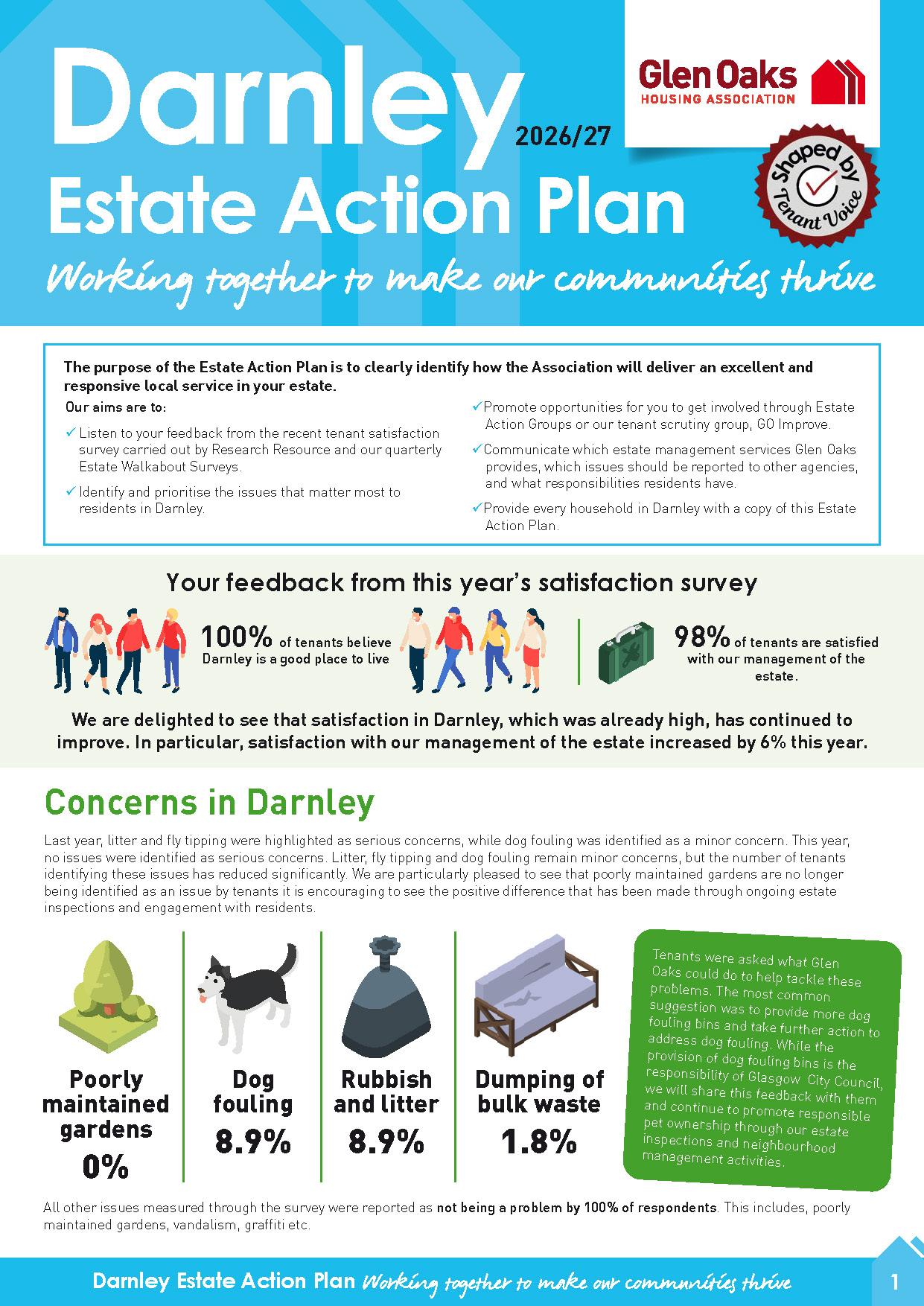 Darnley Estate Action Plan 2024 image