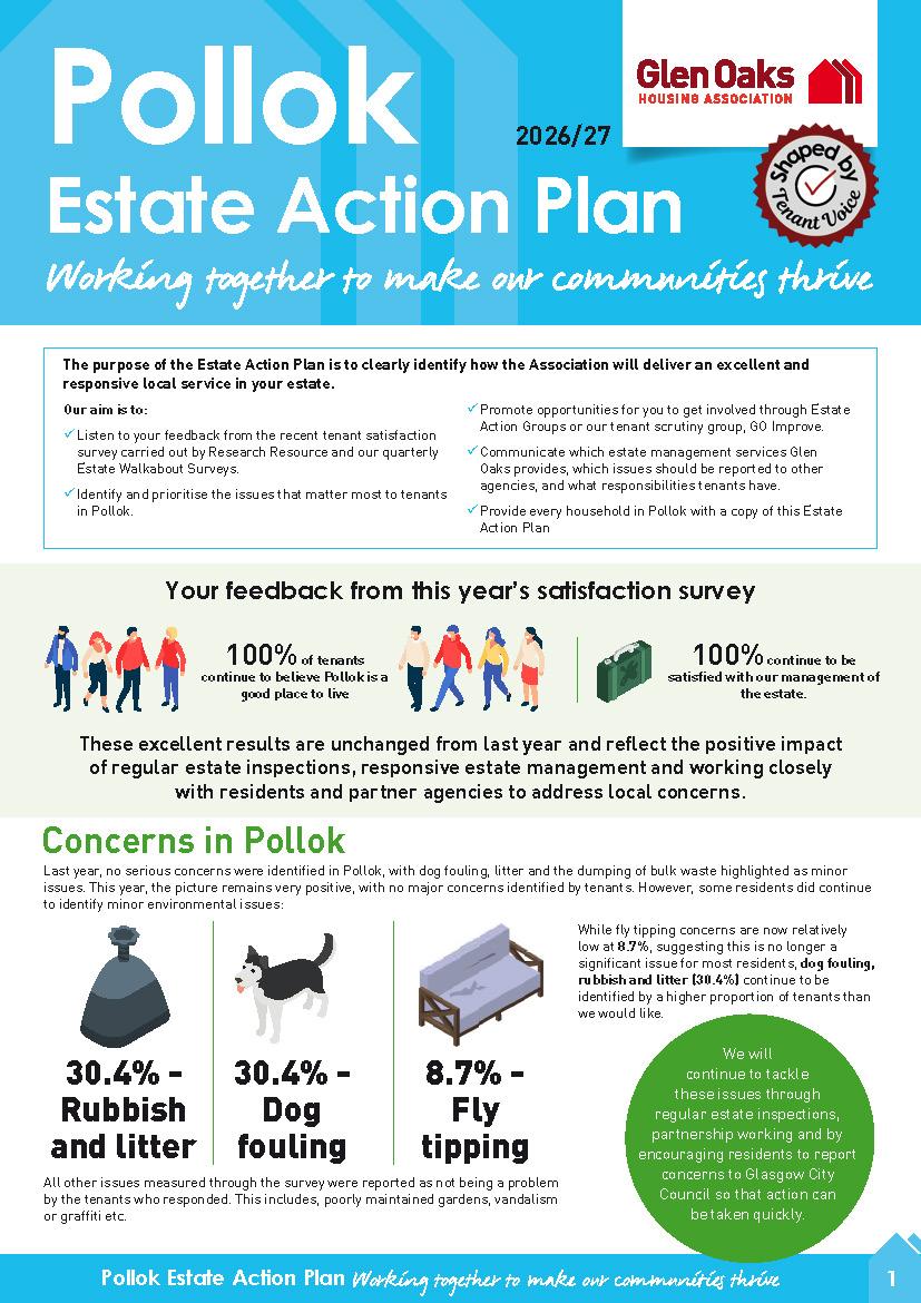 Pollok Estate Action Plan 2024 image